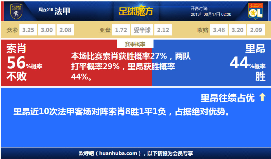 梅斯客场告捷索肖，法甲积分榜领先一步的简单介绍