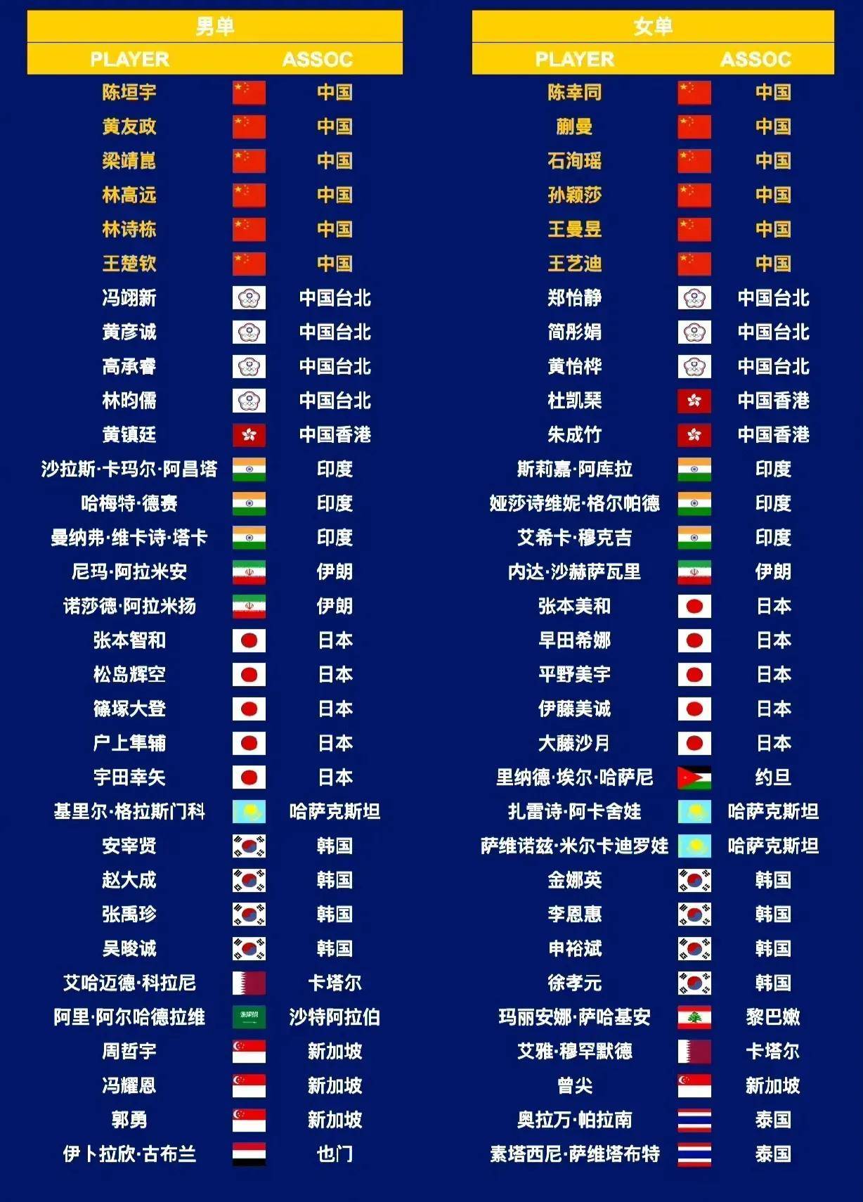 米兰体育在线登录-亚洲杯季后赛风起云涌，各队互有胜负的简单介绍