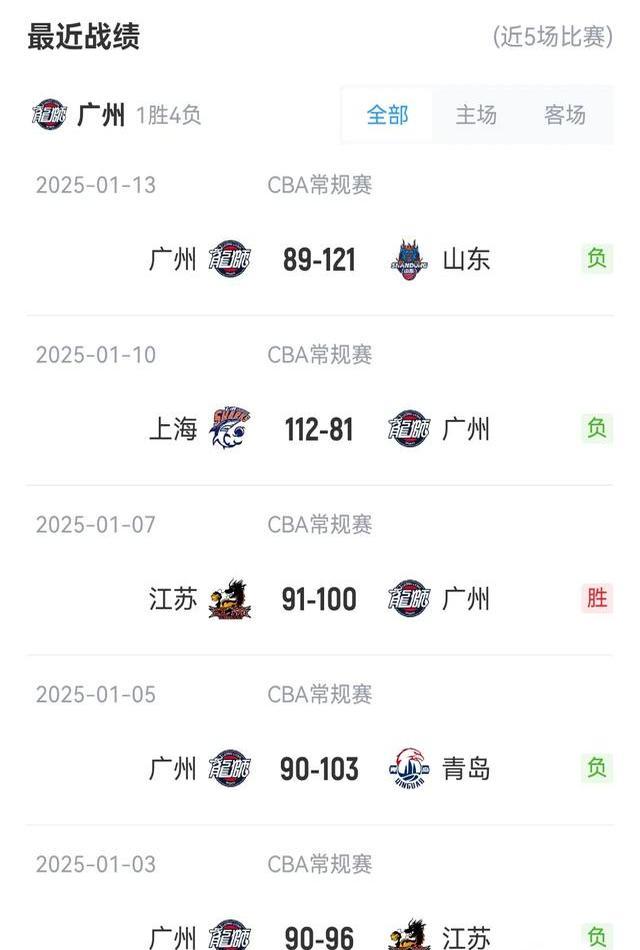 米兰体育官网首页-热血沸腾！亚洲豪强争相角逐的简单介绍