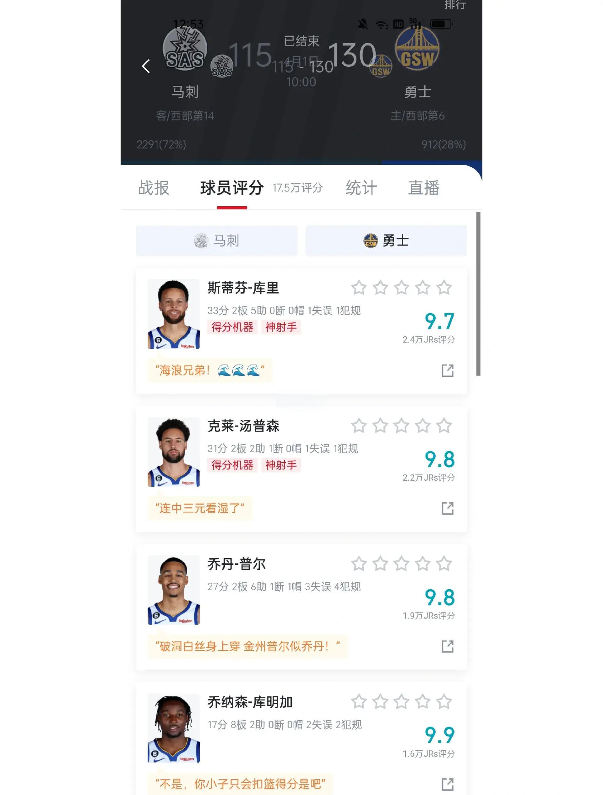 勇士队再次取得胜利，西部战绩继续领跑