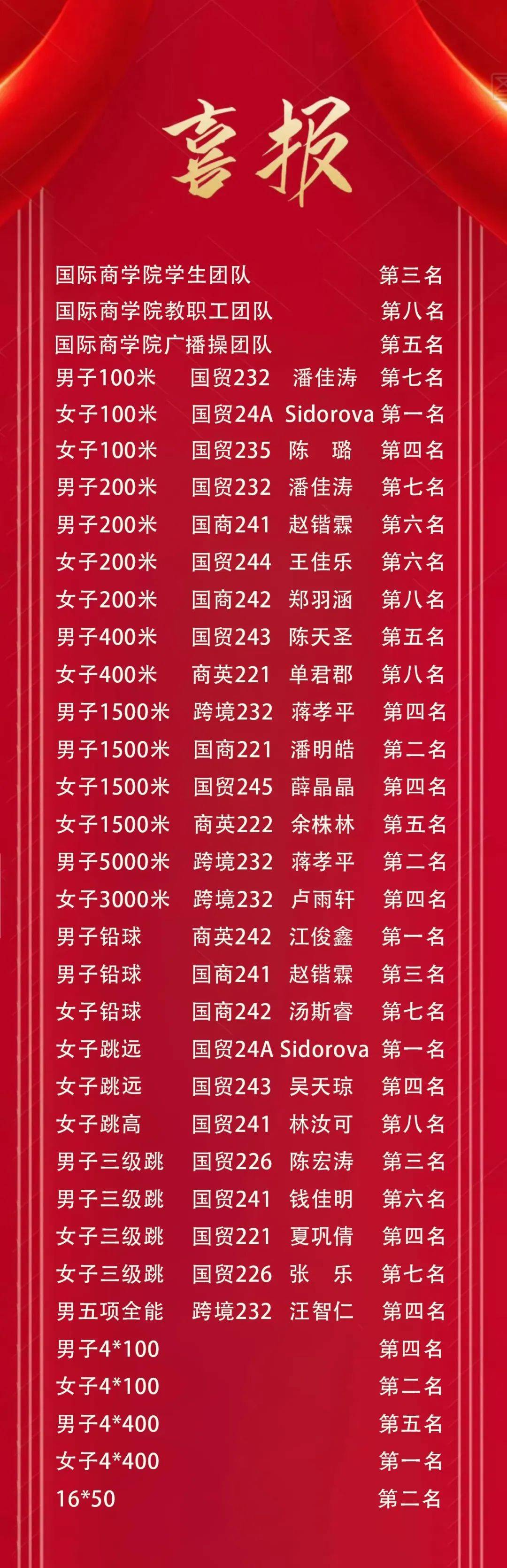米兰体育登陆-中国代表团在田径赛场上取得好成绩